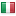 umbertocesari.it server is located in Italy
